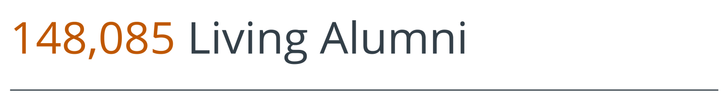 College of Liberal Arts