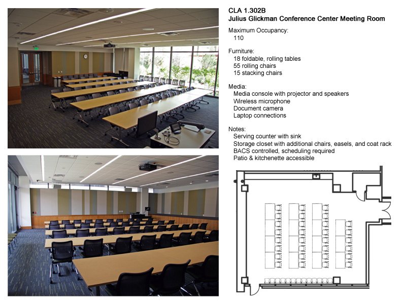 College of Liberal Arts
